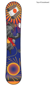 The top surface of a snowboard. The design is based around the scary sheep who give us steel wool.